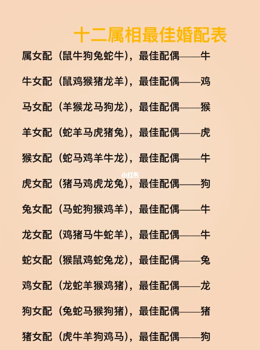 算命婚姻八字合婚，算命婚姻八字最准确