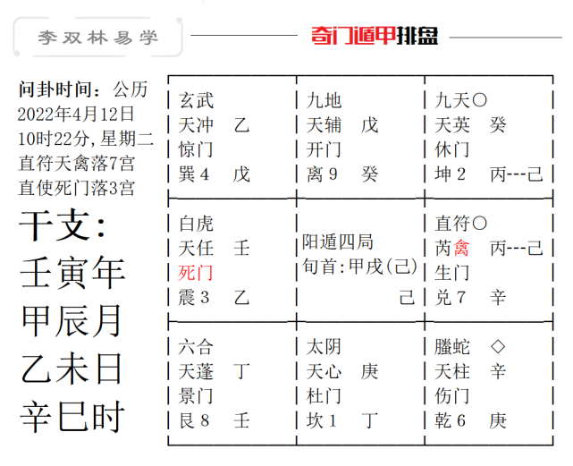 甲辰戊辰申午庚午八字算命，搴氳景澹崍鐧稿嵂鎴婂崍鍏瓧