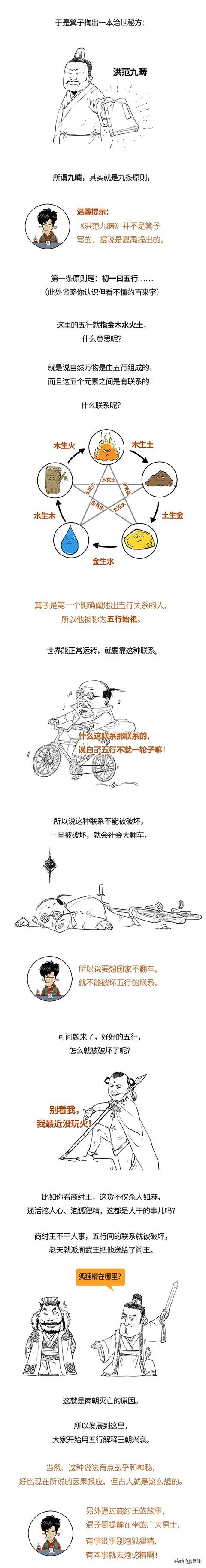 八字五行查询怎么查阴阳