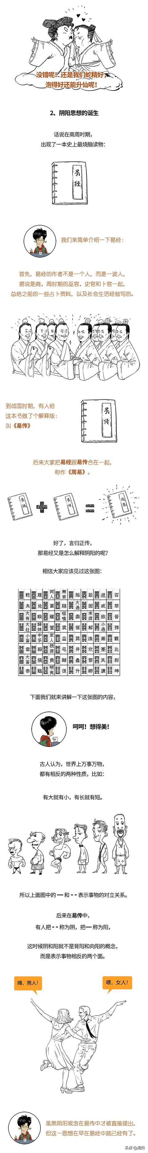 八字五行查询怎么查阴阳