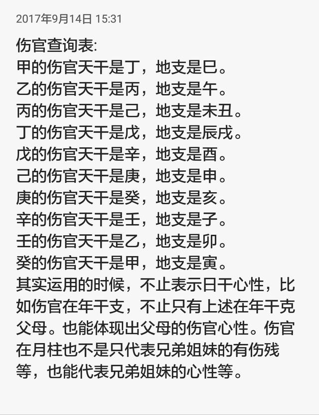 伤官的八字怎么查