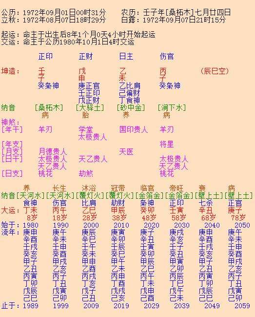 生辰八字怎么查的，如何看自己的生辰八字