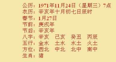 农历生辰八字查询五行，1988年农历3月25日男的生辰八字和五行