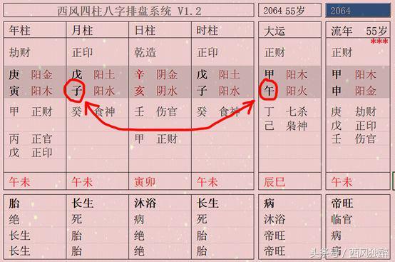 八字伏呤怎样查看