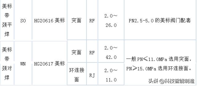 凹凸面八字盲板系列产品