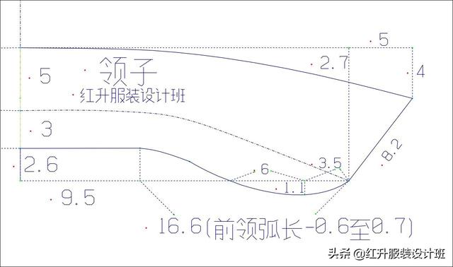 女装大衣八字领的裁剪图