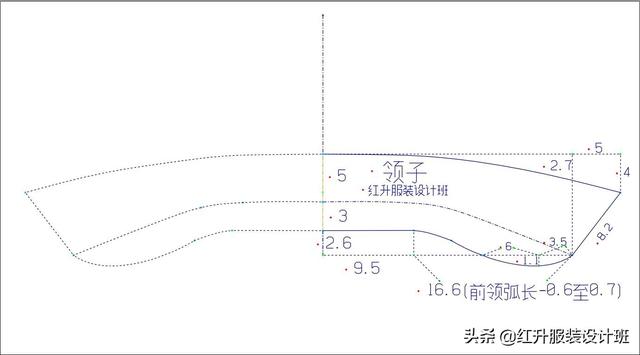 女装大衣八字领的裁剪图