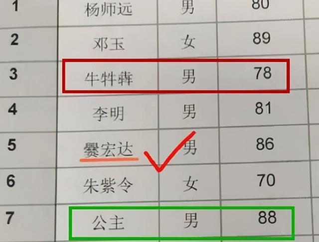 八字给孩子起名靠谱不