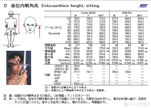 八字速查表算命工具