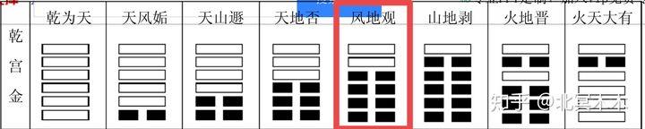 八字万能速查表图