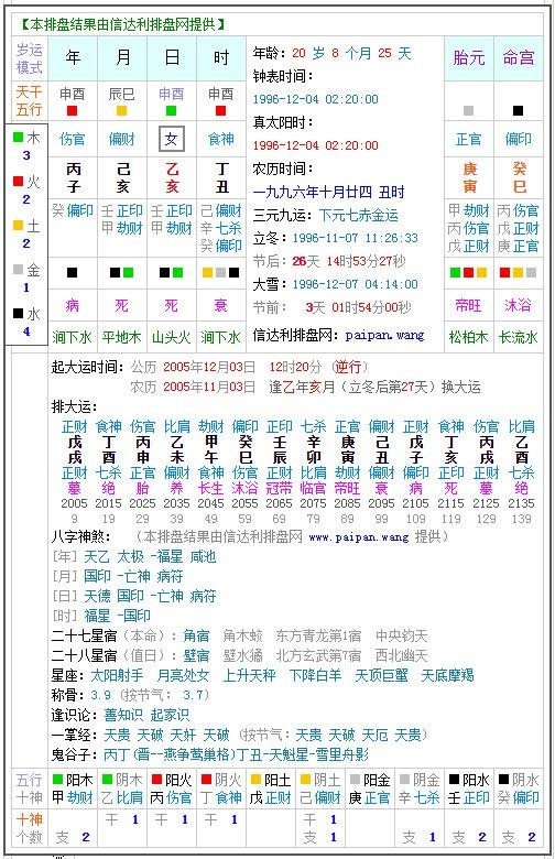 查询生辰八字五行查询系统，生辰八字查询生辰八字五行查询