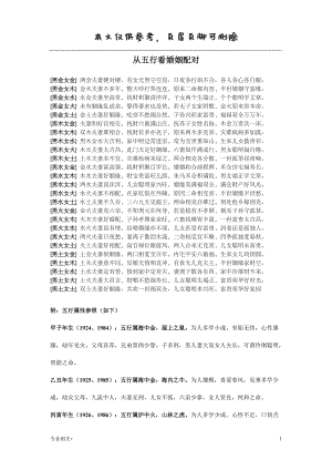 八字缺什么查询表，怎么查自己的八字缺什么