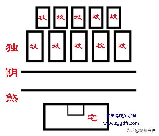 八字悬针煞怎么查