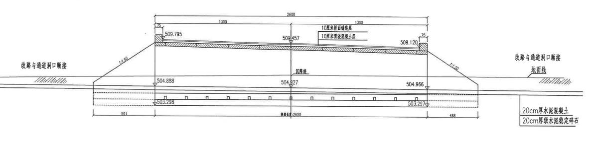 涵洞洞口八字墙的选择条件