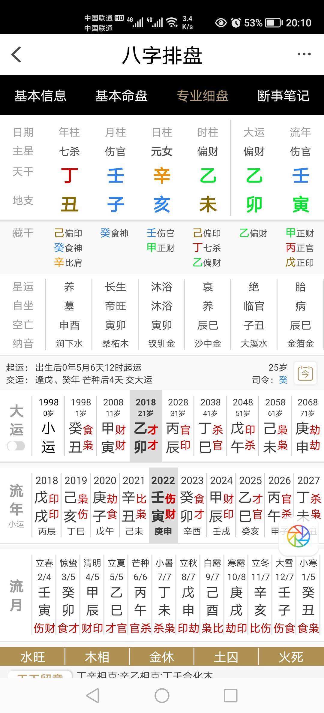 查看八字是否克夫