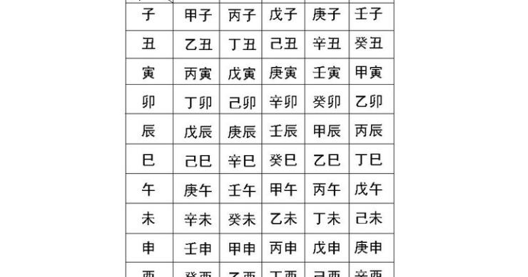 八字喜用神在线查询表