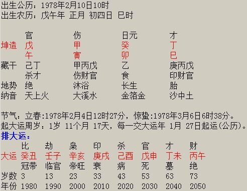 查四柱八字喜用神忌神