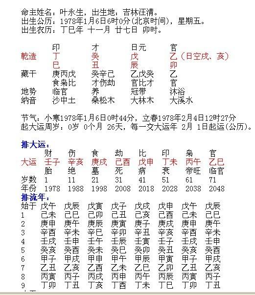 中华文库八字时支华盖