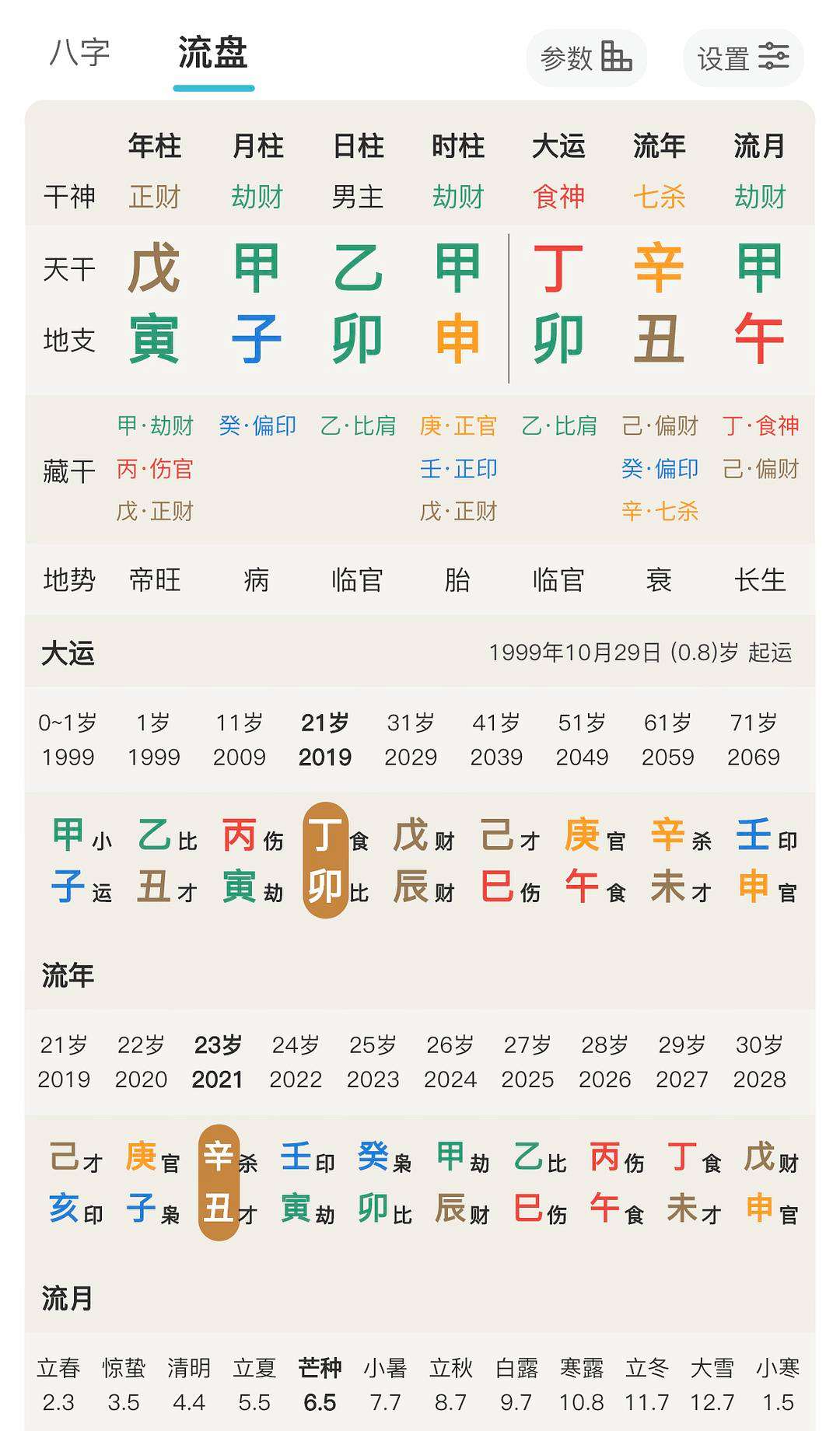 请帮忙查下我的八字