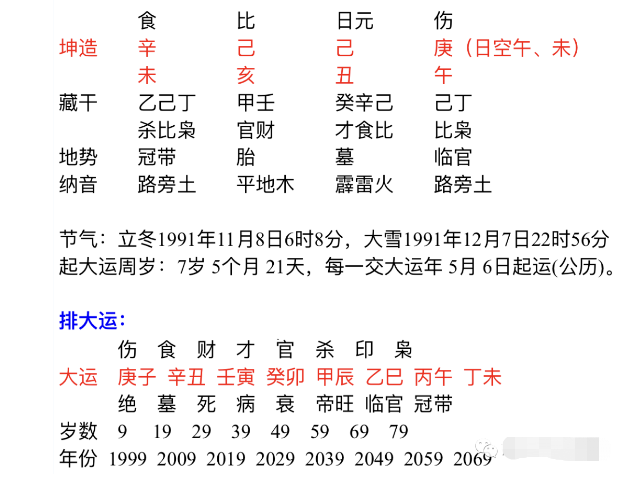 生辰八字被别人知道了会不会不利的简单介绍