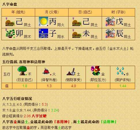 八字格局贵格查询