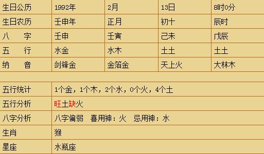 阴历五行查询生辰八字查询
