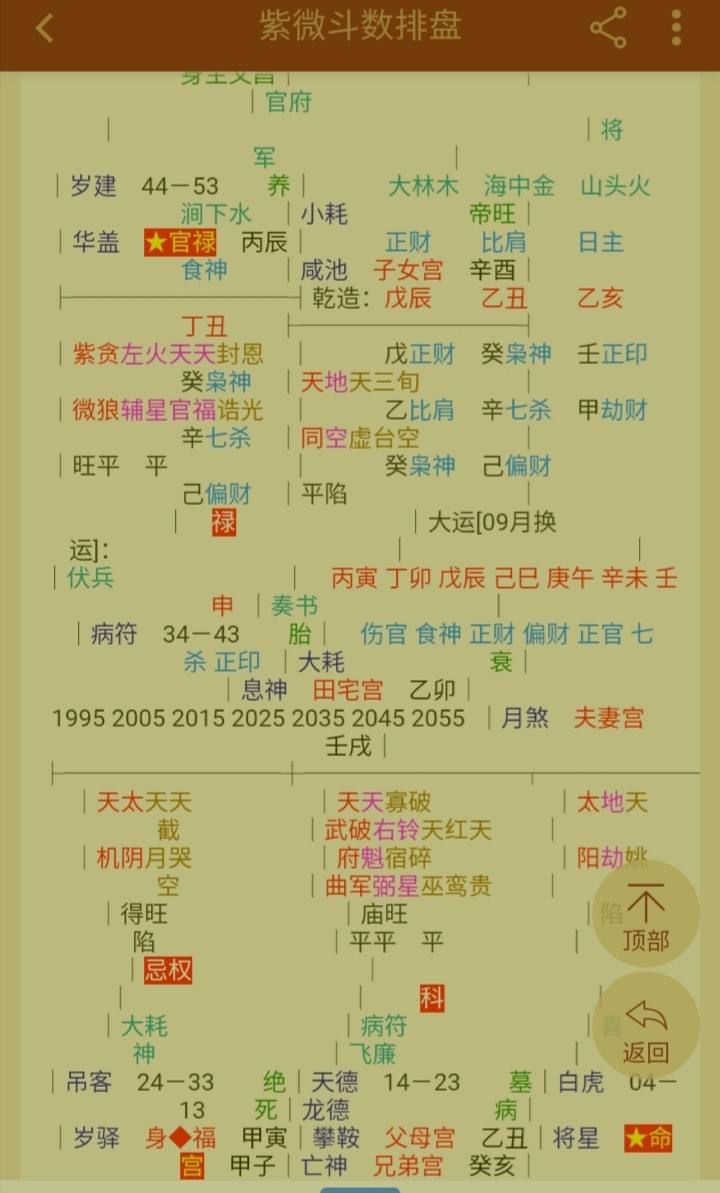 哪里可以查八字