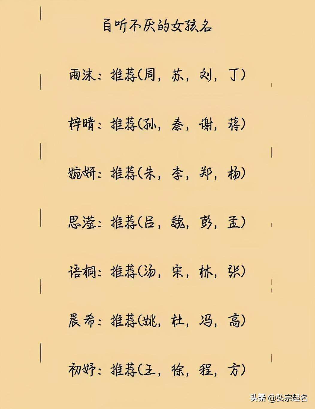 免费宝宝出生时辰八字名字查询