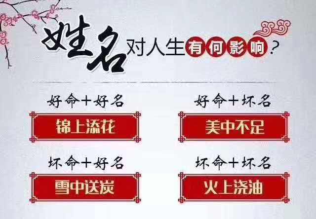 孩子起名八字怎么查