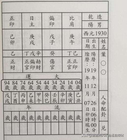 生辰八字日柱查询表