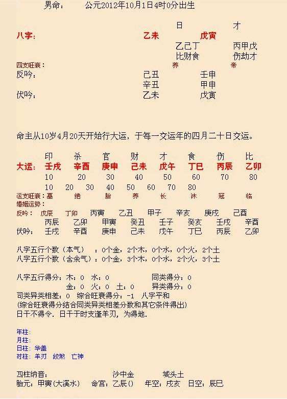 怎样查询宝宝生辰八字五行缺什么?的简单介绍