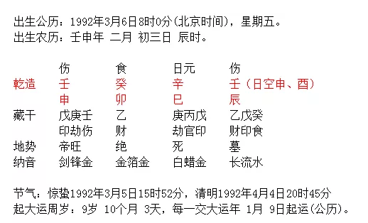 八字金多怕火克吗