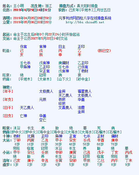 生辰八字五行查询真太阳时