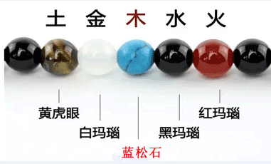 八字里金多怎么没克掉几个金