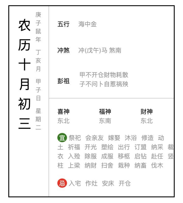 万年历表对照查八字