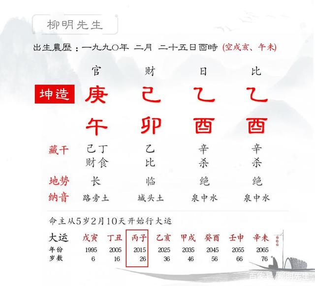 根据生日查生八字