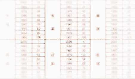 免费五行八字属性查询