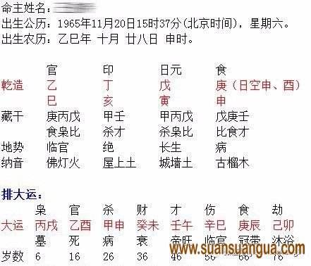 关于免费查看八字能不能考上公务员的信息