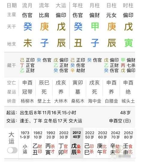 生辰八字查流年运程网