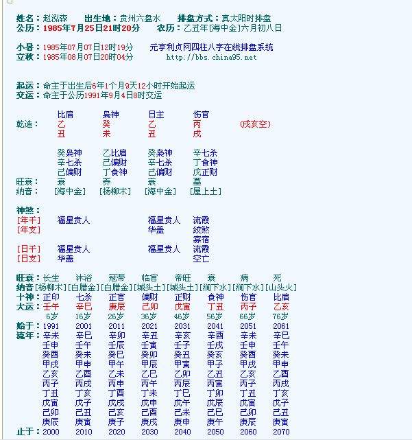 八字不按真太阳时不准