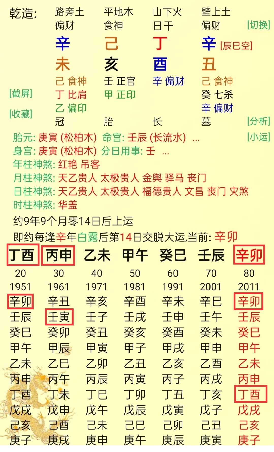 八字看寿命的思路