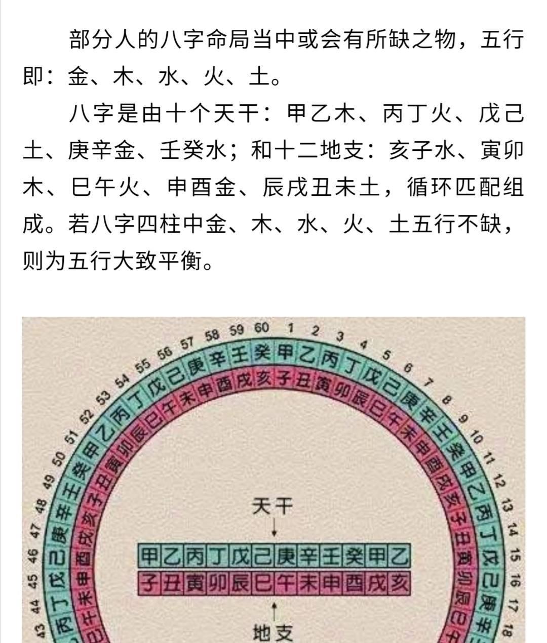 五行八字查询金木水火土免费