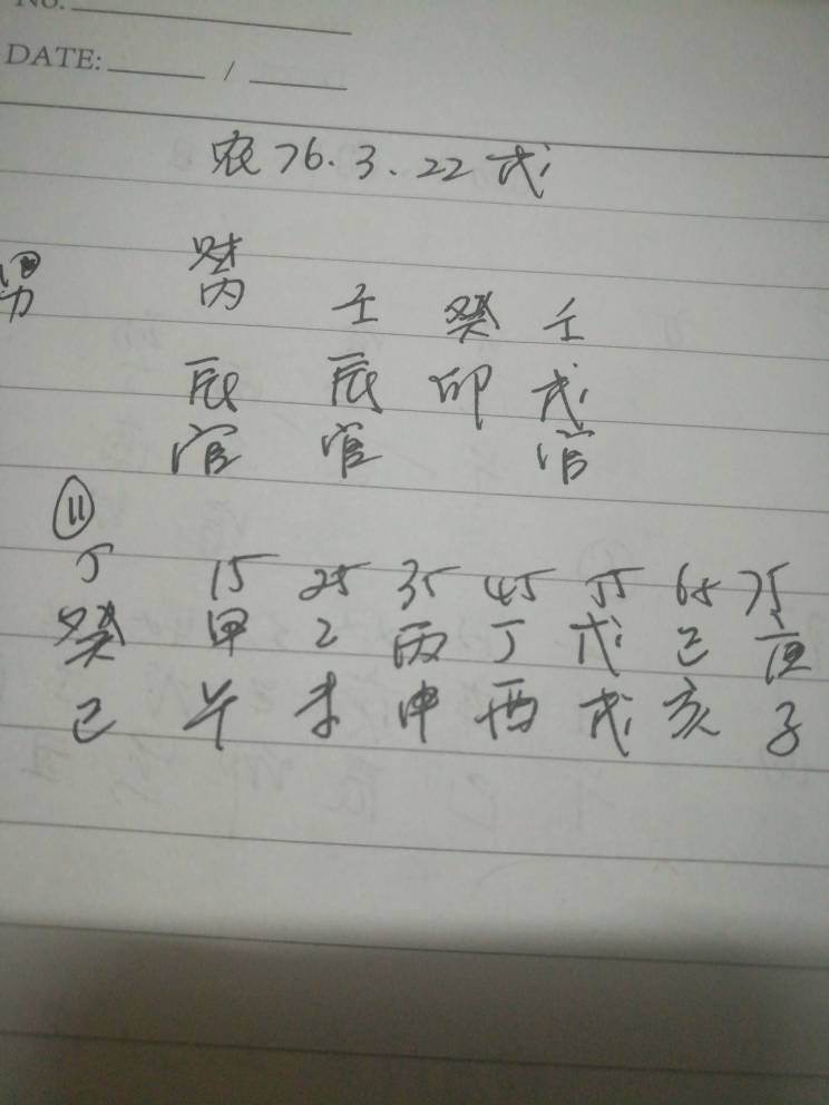 八字强弱查询表测格局取用神的简单介绍