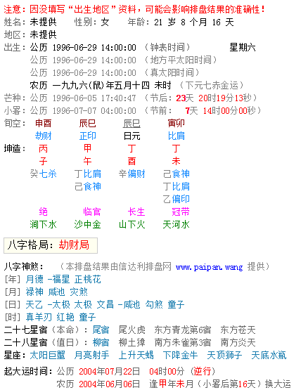 关于八字喜用神火木做土的行业可以吗的信息