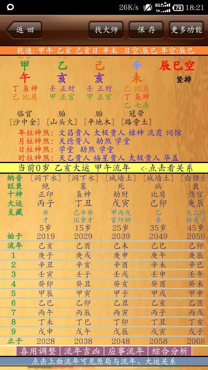 查八字二零一四年是什么命