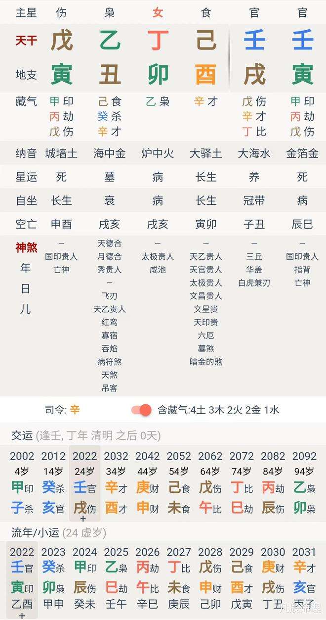 怎么查两个人的八字合不合