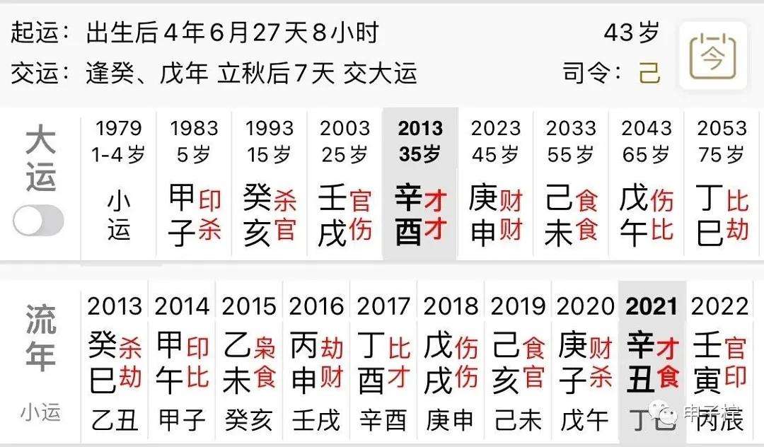 八字本月运气查询