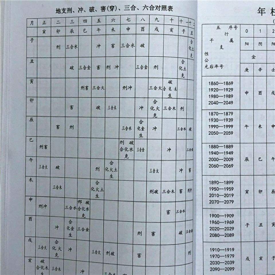 八字长生查询