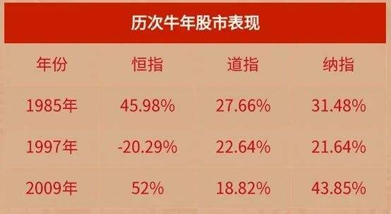 什么八字适合研究股票