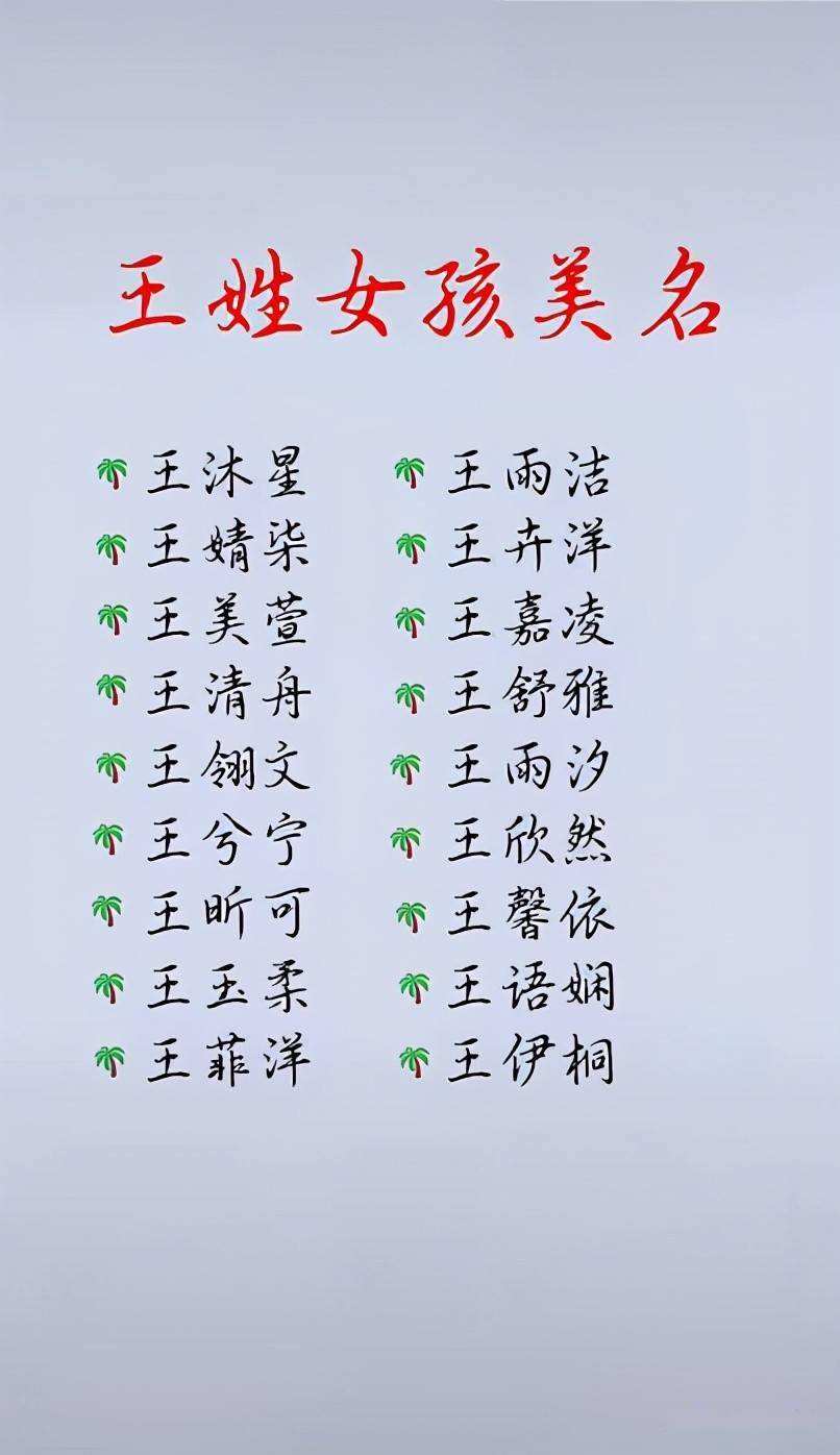 八字喜火土的王姓男孩名字